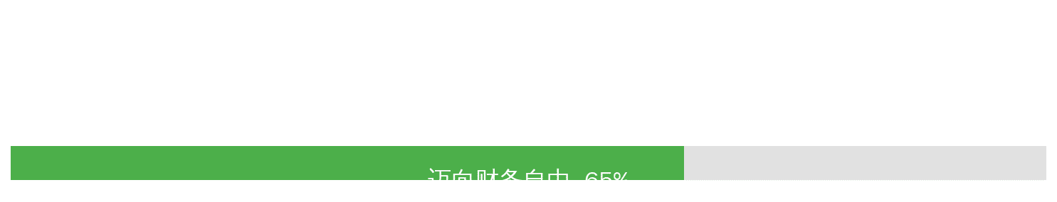不上班的第365天:靠股息活了一年的真实记录