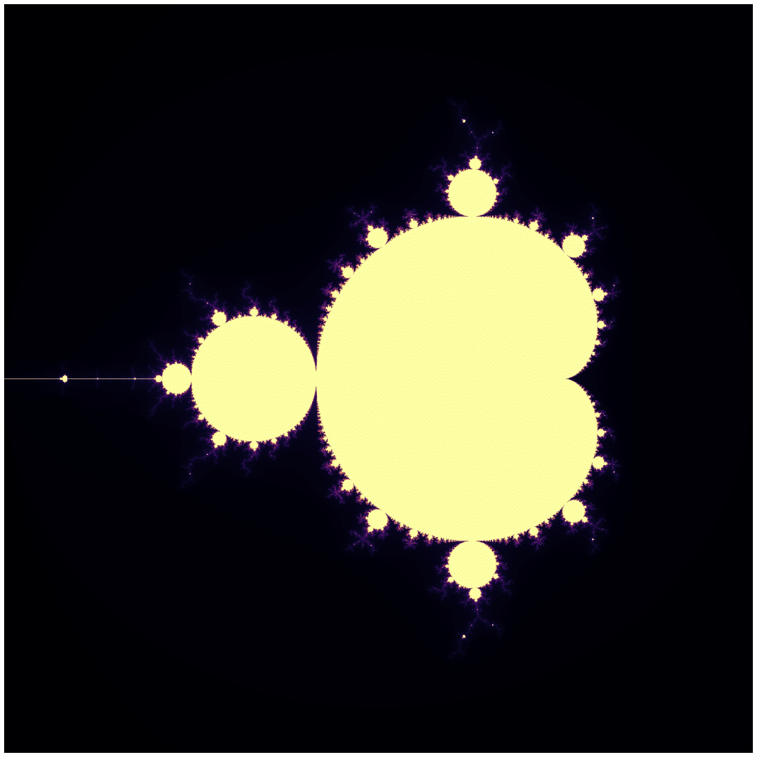用 numba 并行生成的 Mandelbrot 分形图